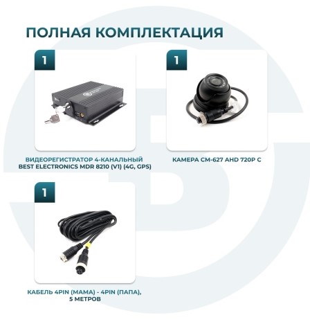 Комплект видеонаблюдения для сельскохозяйственной техники (ОНЛАЙН)