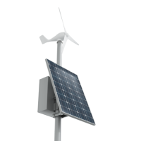 ЭНЕРГО 400/50/40