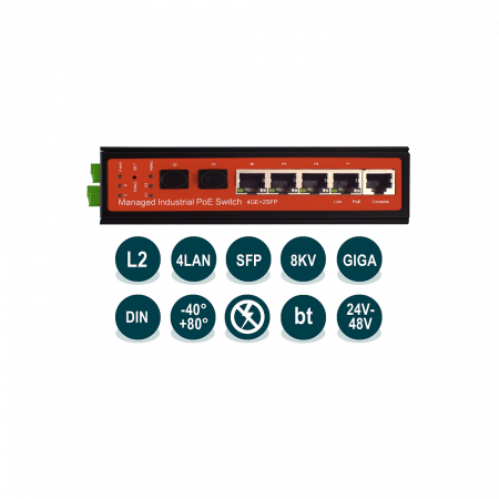 Промышленный коммутатор Wi-Tek WI-PMS306GF-I