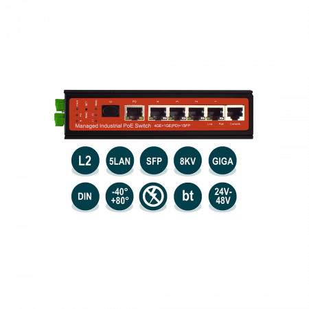 Управляемый коммутатор Wi-Tek WI-PMS305GF-I