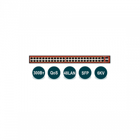 Неуправляемый коммутатор Wi-Tek WI-PS150GFV