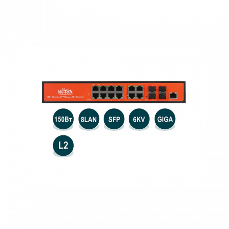 Управляемый гигабитный L2 коммутатор Wi-Tek WI-PMS312GF